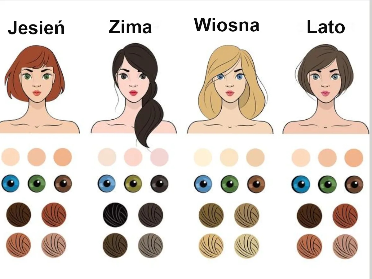 Chłodny typ urody: Jakie kolory włosów najlepiej pasują do Ciebie?